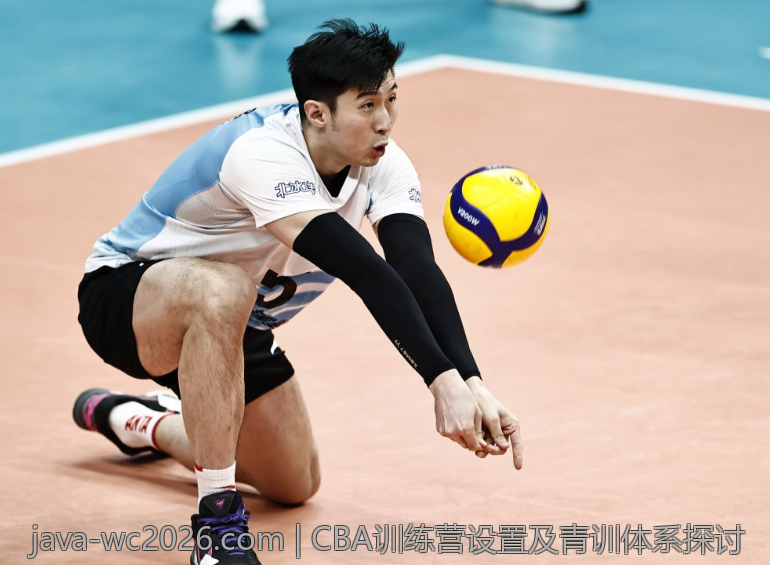 CBA训练营设置及青训体系探讨